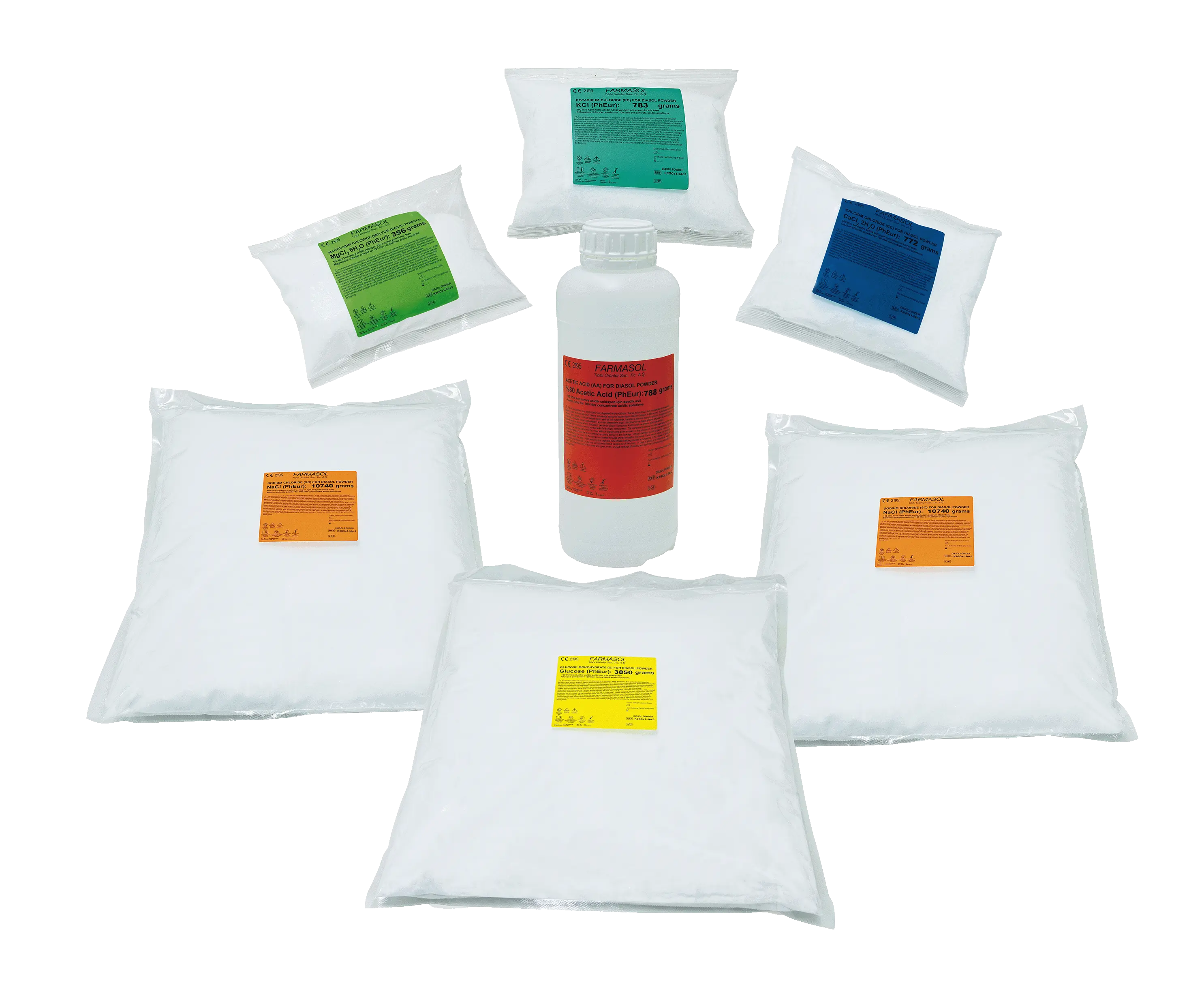 Acid Powder 35X — Dry concentrate